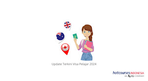 Update Terkini Visa Pelajar 2024: Panduan untuk Kanada, Australia, dan Inggris