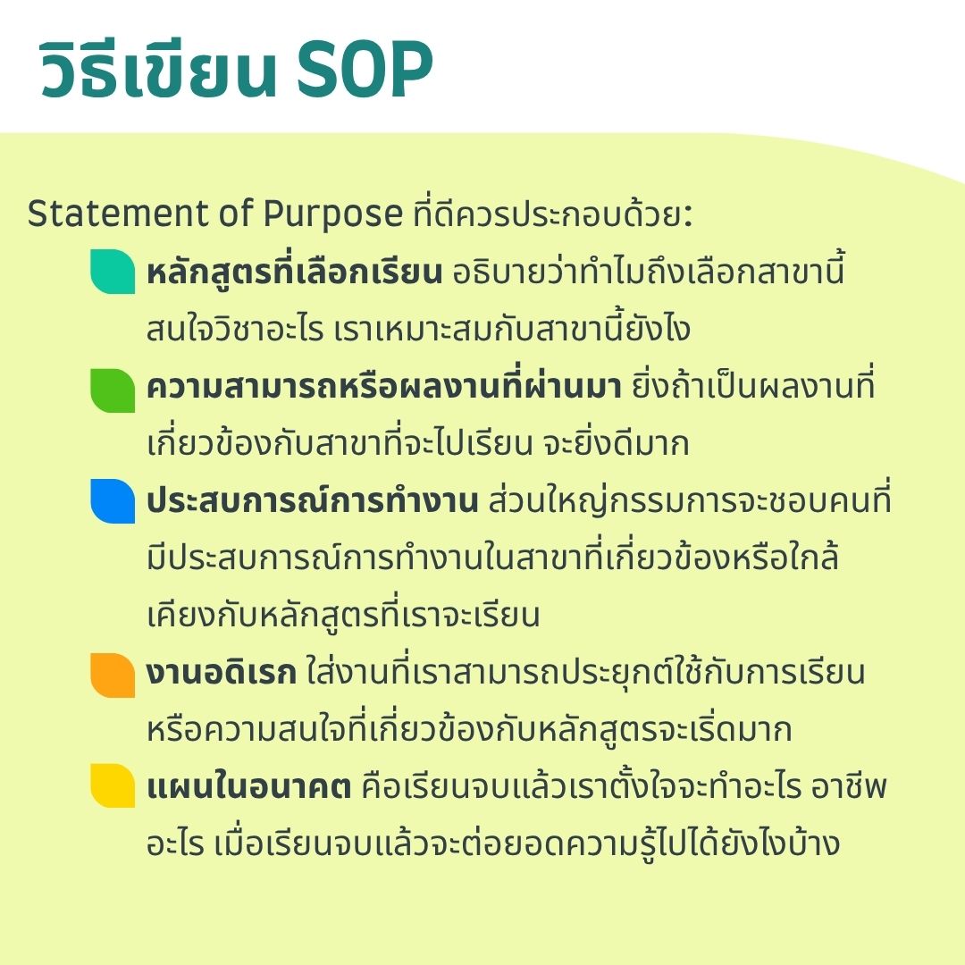 how to write SOP