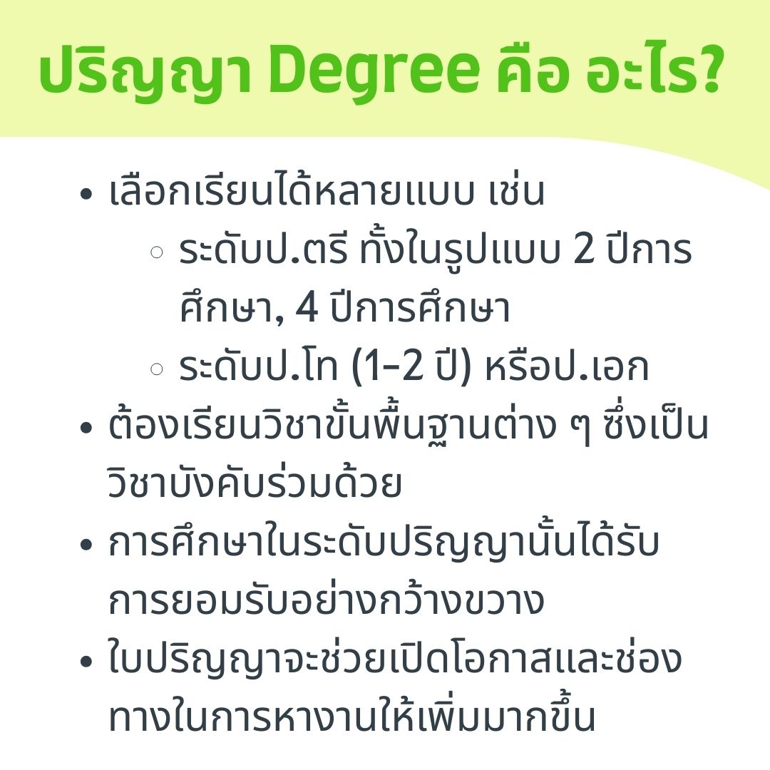 degree
