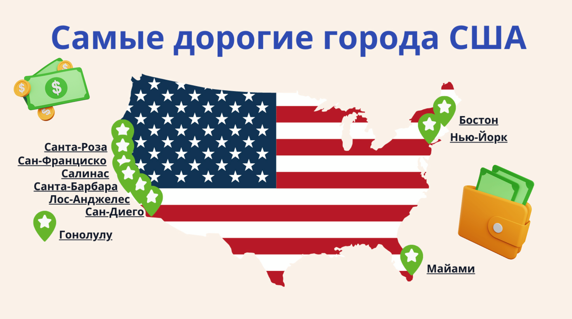 Расходы в США, сколько стоит жизнь в США | Статьи Hotcourses Russian