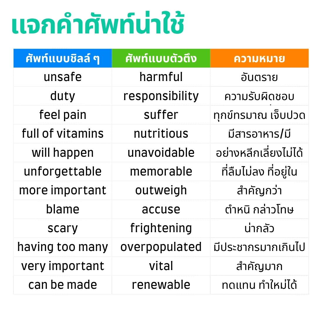 vocab 2