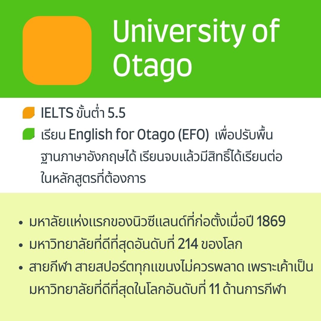 University Otago