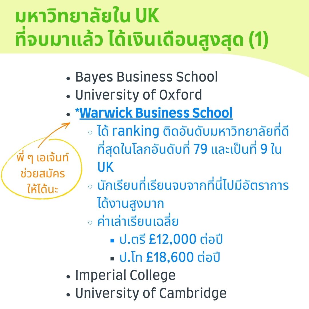 most paid Uni UK1