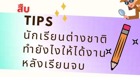 share image