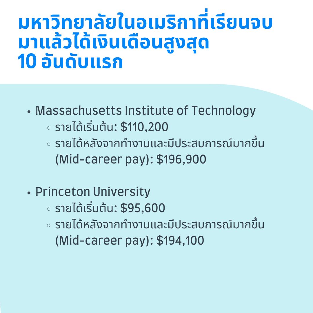 us universities with highest income graduates part 1