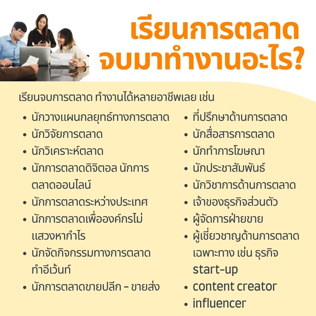 marketing career