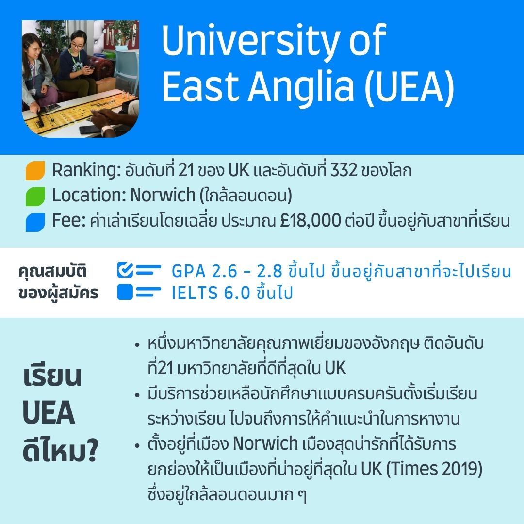 UEA