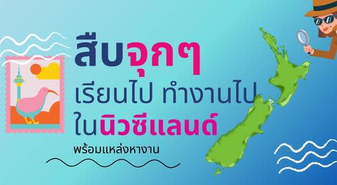 share image