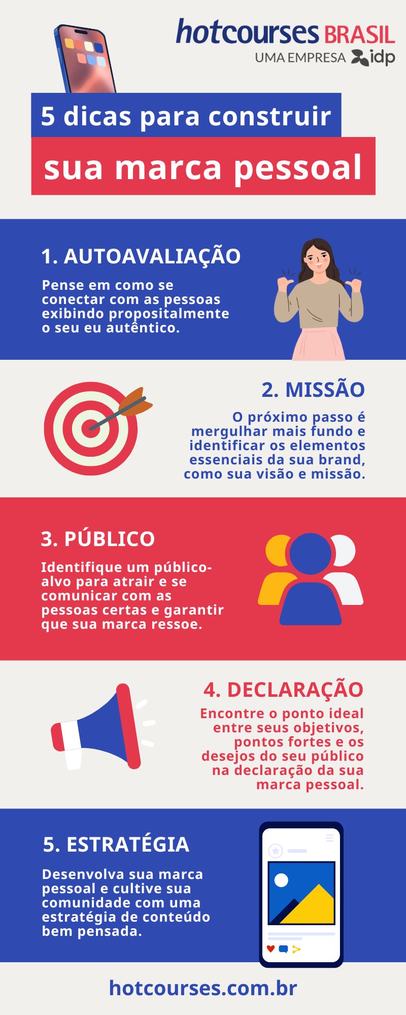 Construção de marca pessoal e autoridade no mercado digital através do blog