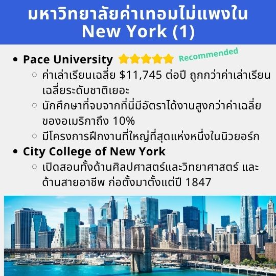 ค่าเทอมถูกในนิวยอร์ก