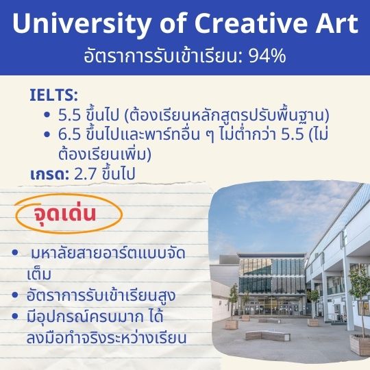 University of Creative Art