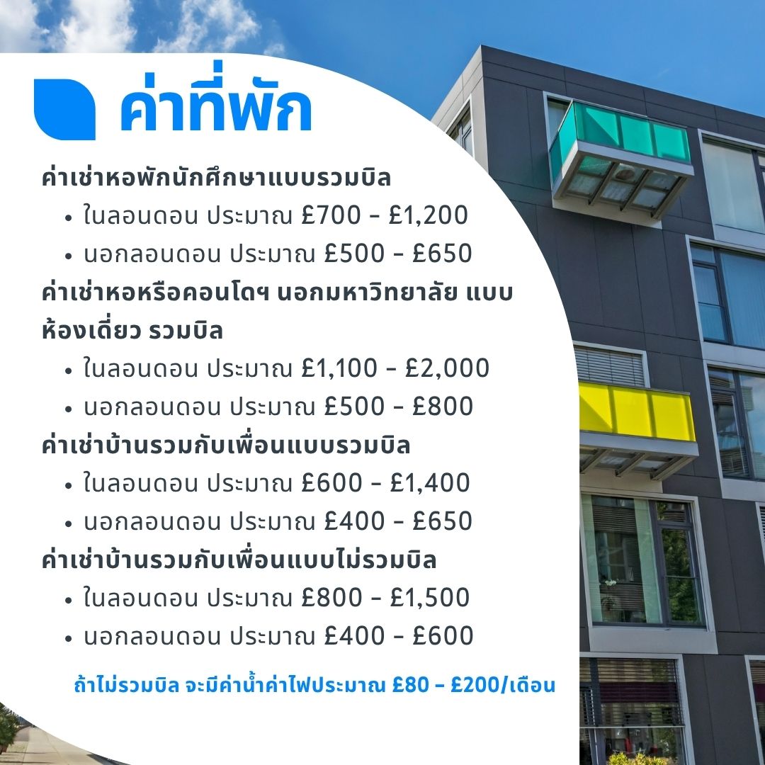 accommodation cost