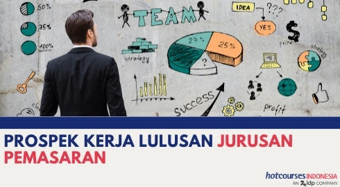 PROSPEK KERJA LULUSAN JURUSAN MARKETING