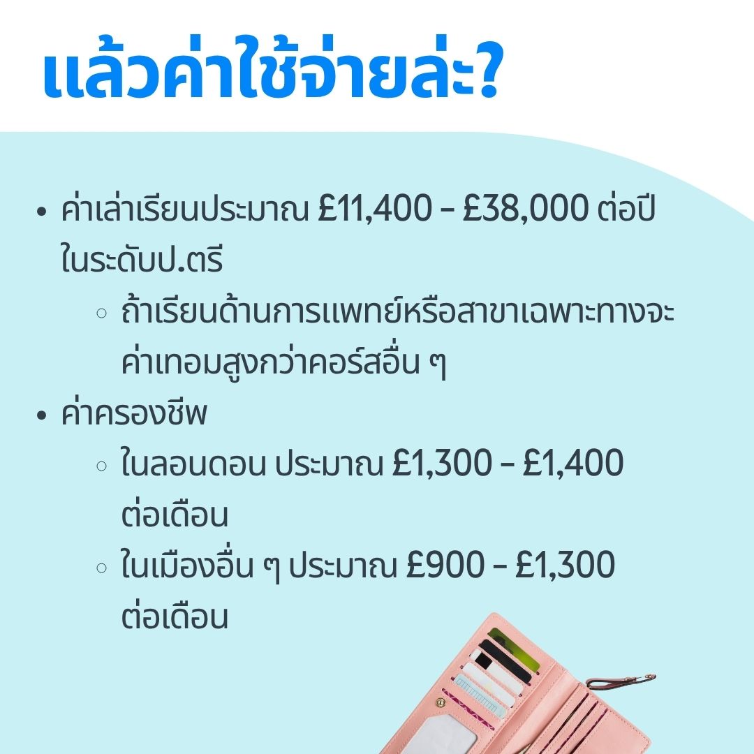 cost