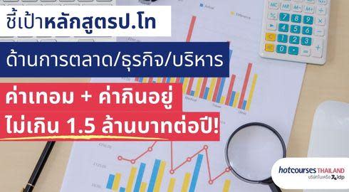 share image