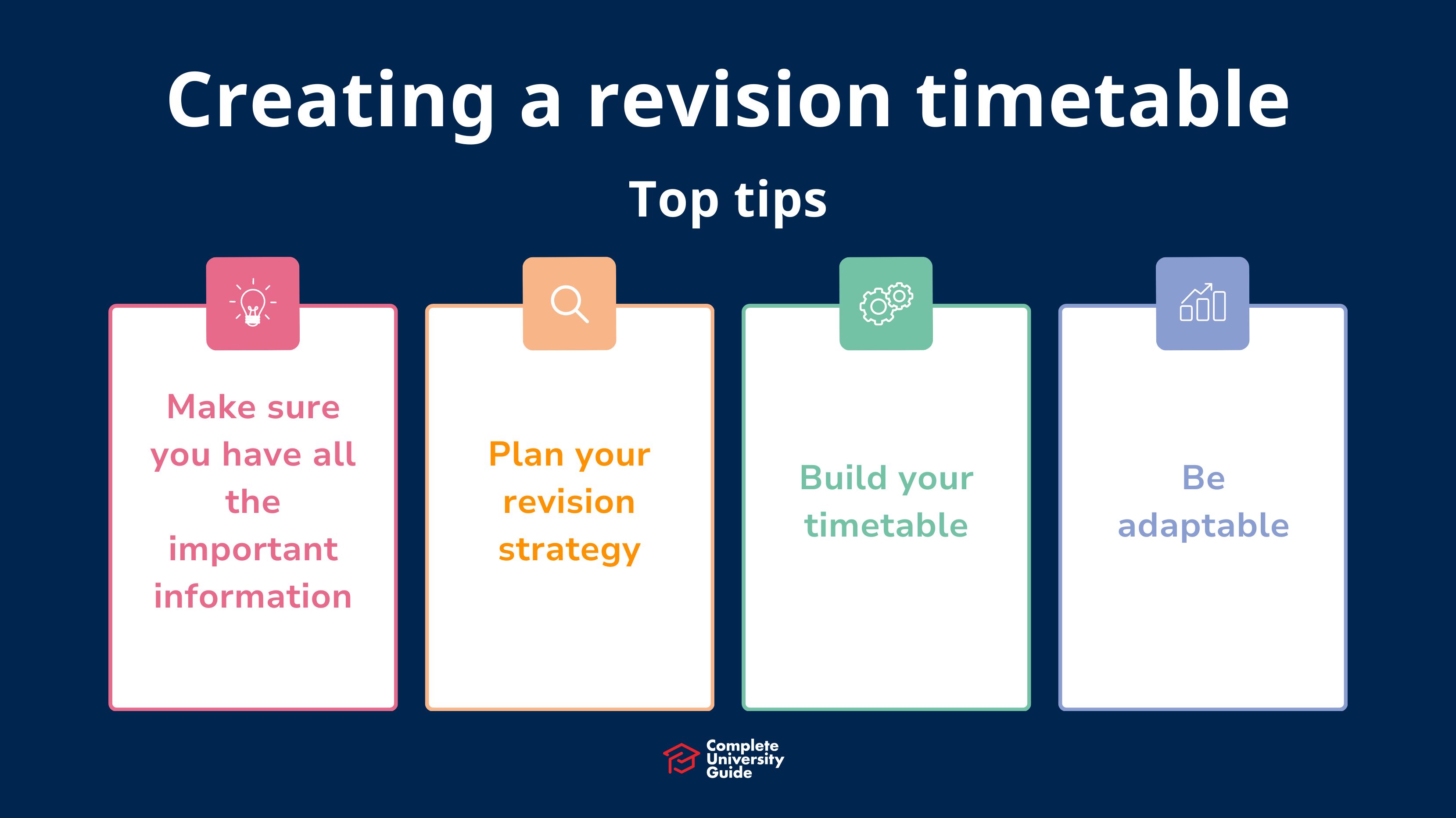 Revision timetable