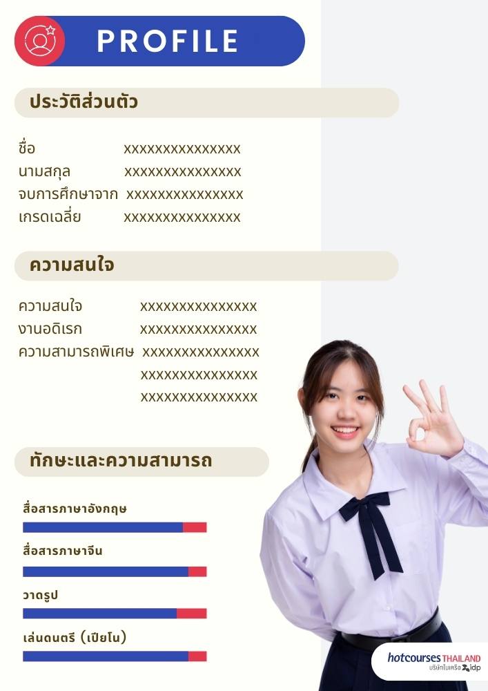 ประวัติส่วนตัวในพอร์ตโฟลิโอ