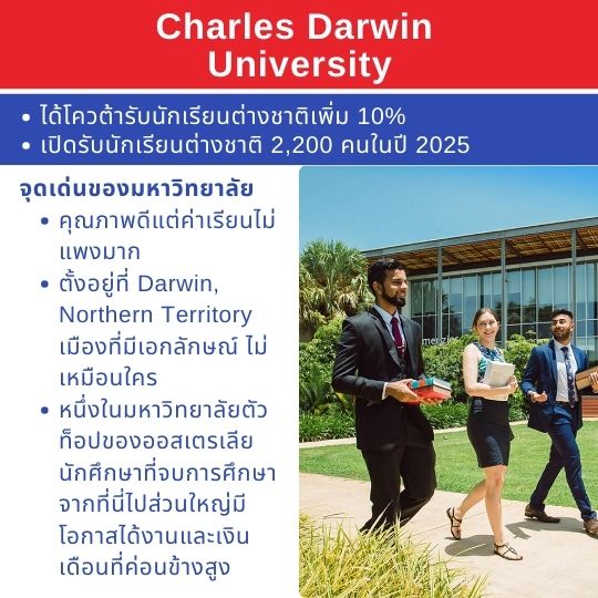 Charles Darwin University