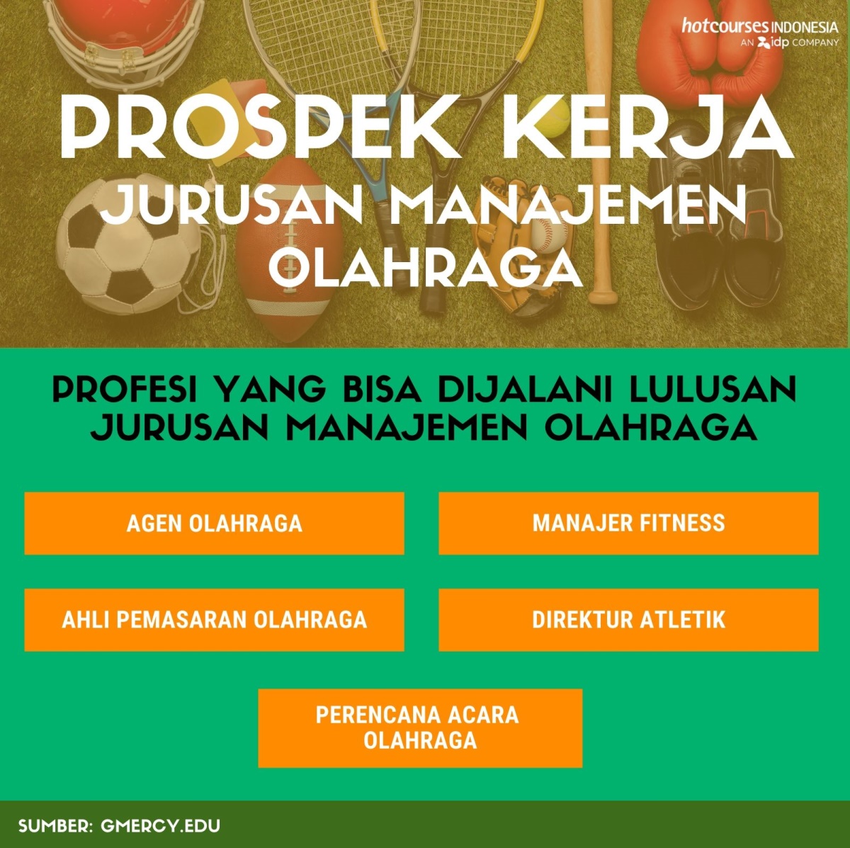 prospek kerja manajemen olahraga
