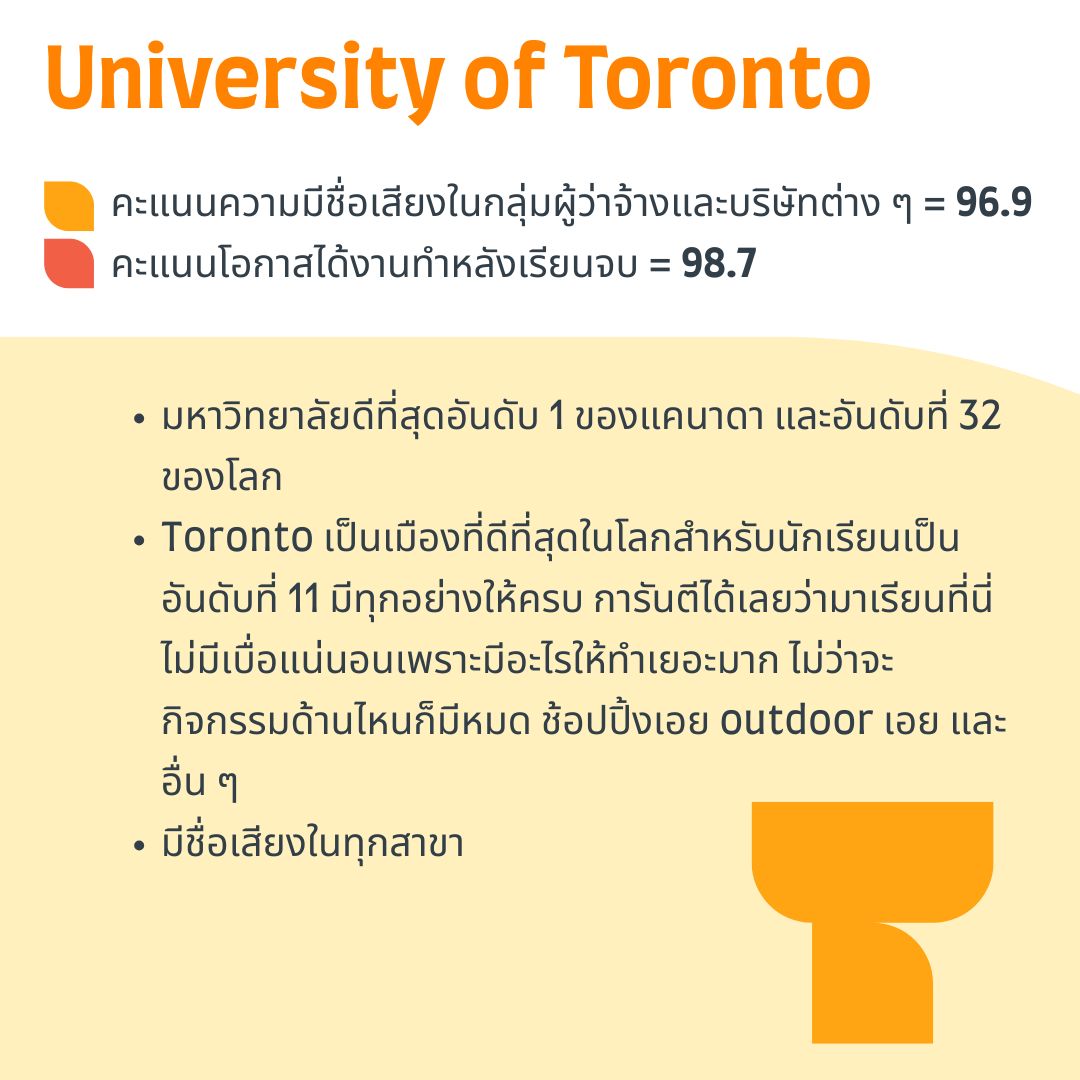 University of Toronto