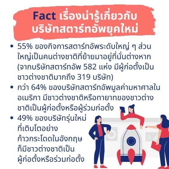 อยากเริ่มทำธุรกิจควรเรียนต่ออะไรดี ทำธุรกิจของตัวเอง เจ้าของธุรกิจ  เรียนต่อการตลาด เรียนต่อ Mba