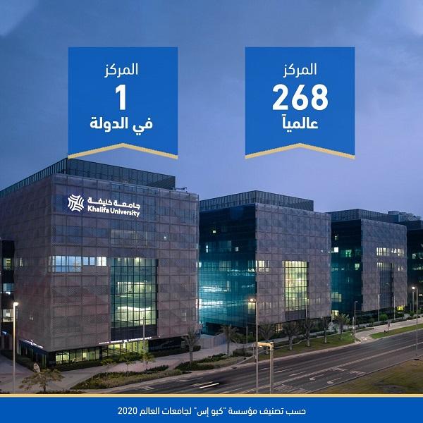 تصنيف جامعة خليفة