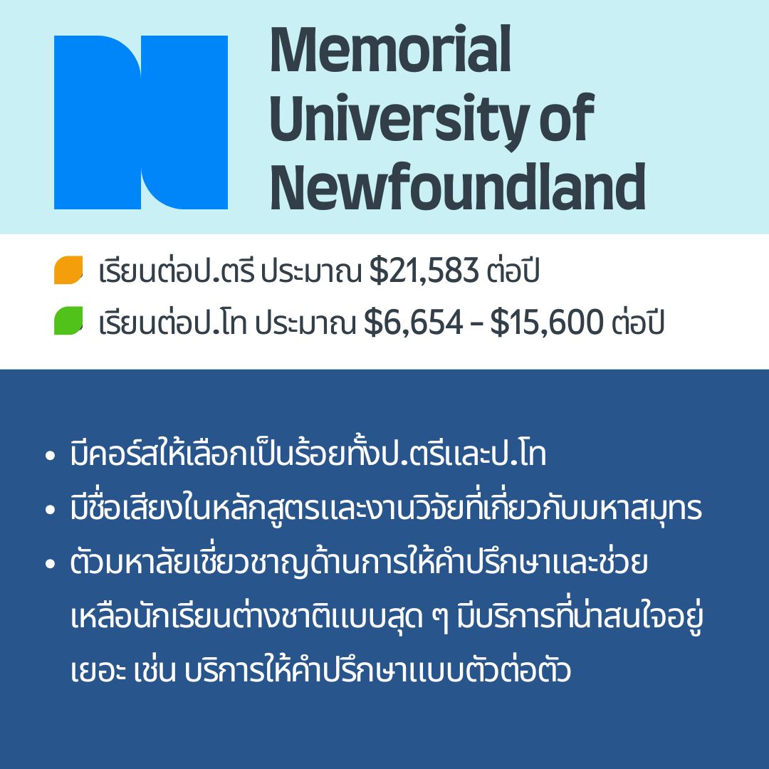 Memorial University of Newfoundland