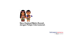 Layanan dukungan mahasiswa di New Zealand