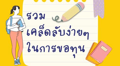 share image