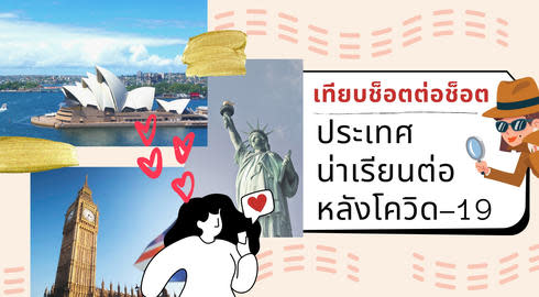which countries to study abroad after covid-19 missDD