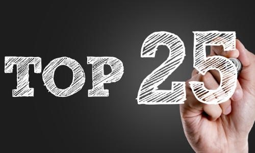25 Universitas Teratas Dalam QS World University Rankings 2021