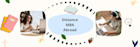 MBA distance education abroad and mba online learning