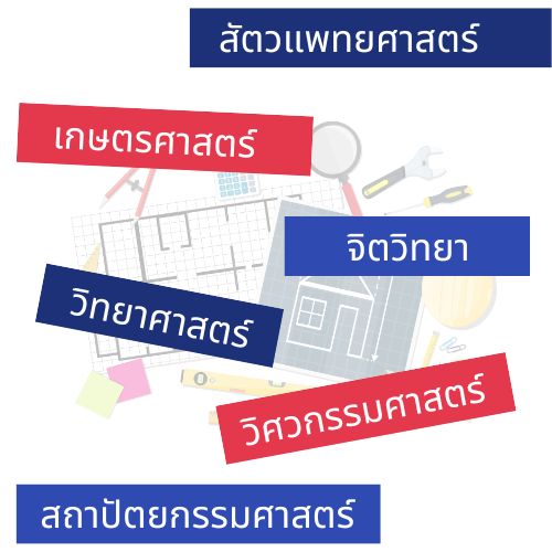ชื่อคณะภาษาอังกฤษ วิทยาศาสตร์ เกษตรศาสตร์ สัตวแพทยศาสตร์ วิศวกรรมศาสตร์ สถาปัตย์ จิตวิทยา