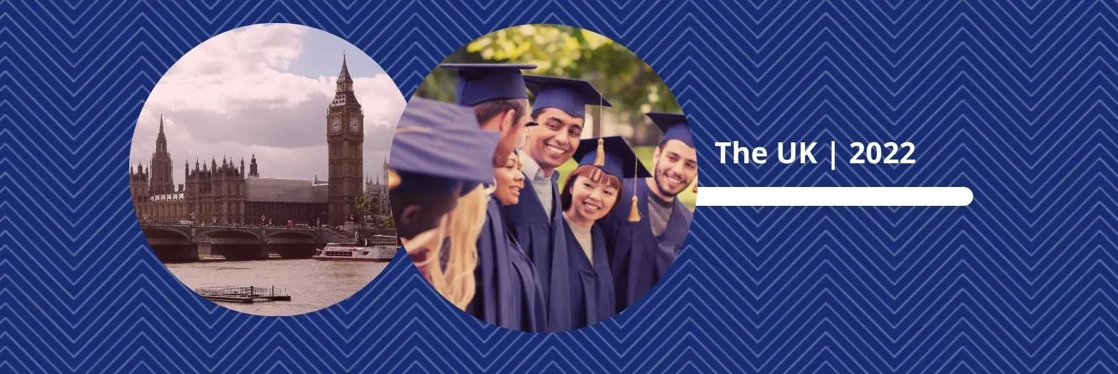 Top 10 UK Postgraduate Courses for Indian Students - 2026 Guide