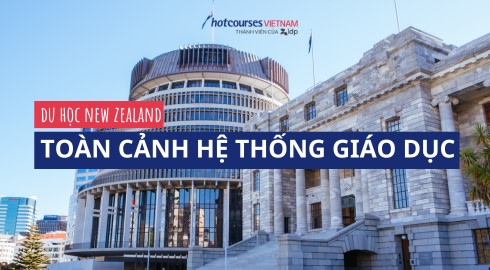Nen giao duc New Zealand