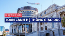Hệ thống giáo dục New Zealand: Những điều bạn cần biết