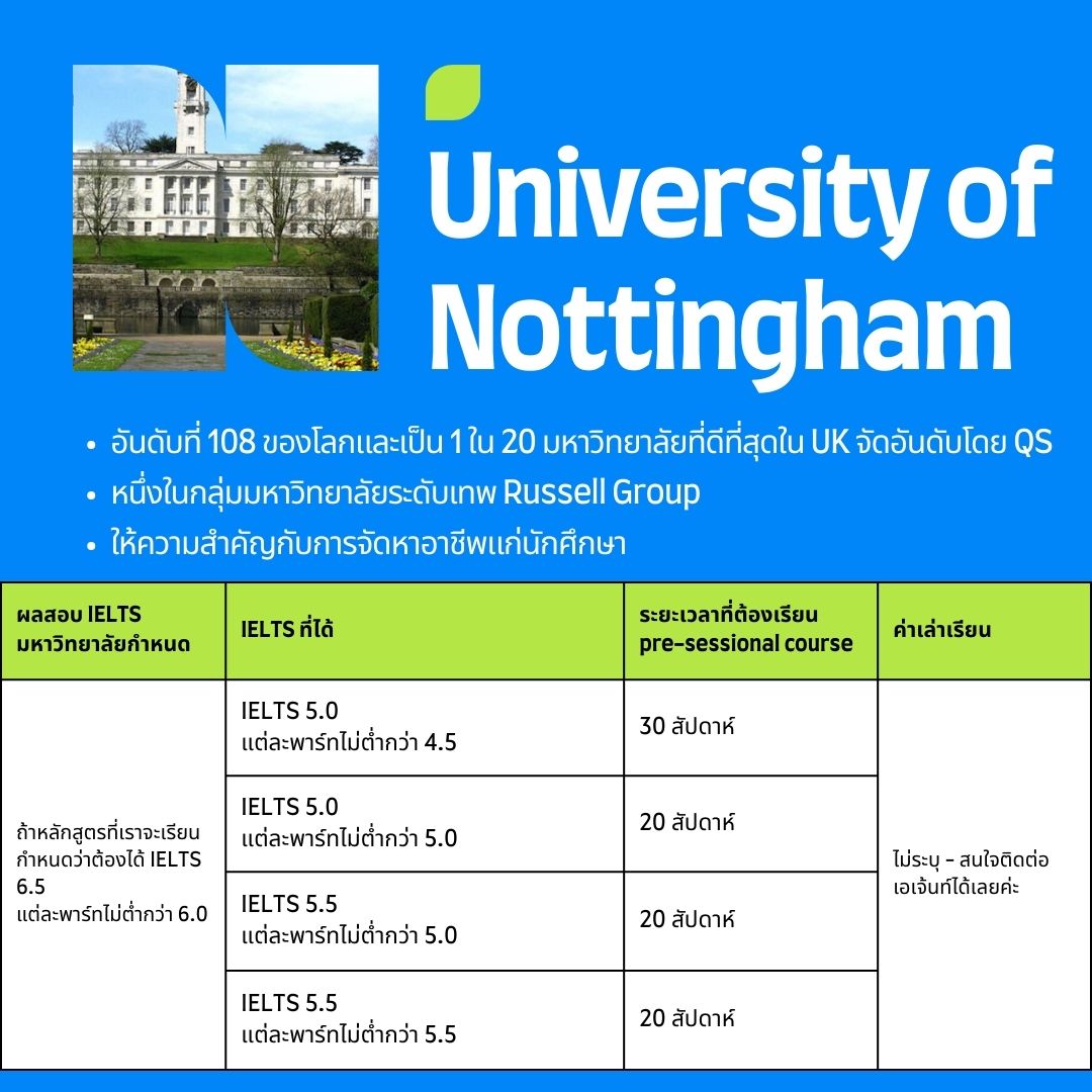 University of Nottingham
