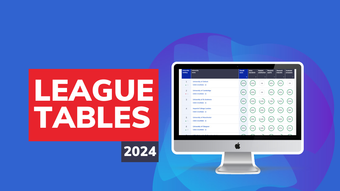 Text: 'League Tables 2024', next to an Apple computer monitor displaying the Complete University Guide League Tables