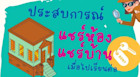 รู้ไว้ก่อนไป สืบประสบการณ์แชร์ห้องแชร์บ้าน เมื่อไปเรียนต่อ