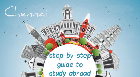steps to be taken by Chennai students to study abroad
