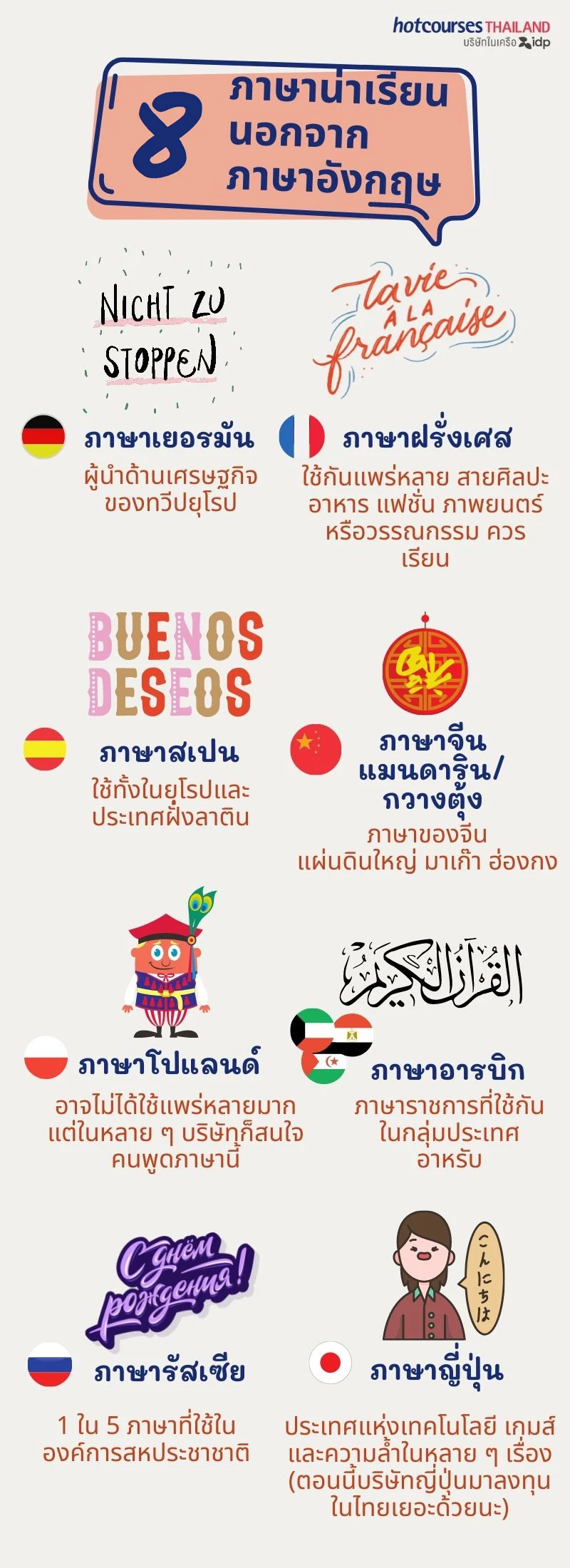 เรียนภาษาอะไรดีนอกจากภาษาอังกฤษ เรียนภาษาที่สาม ภาษาที่ควรเรียน