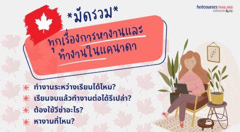 share image