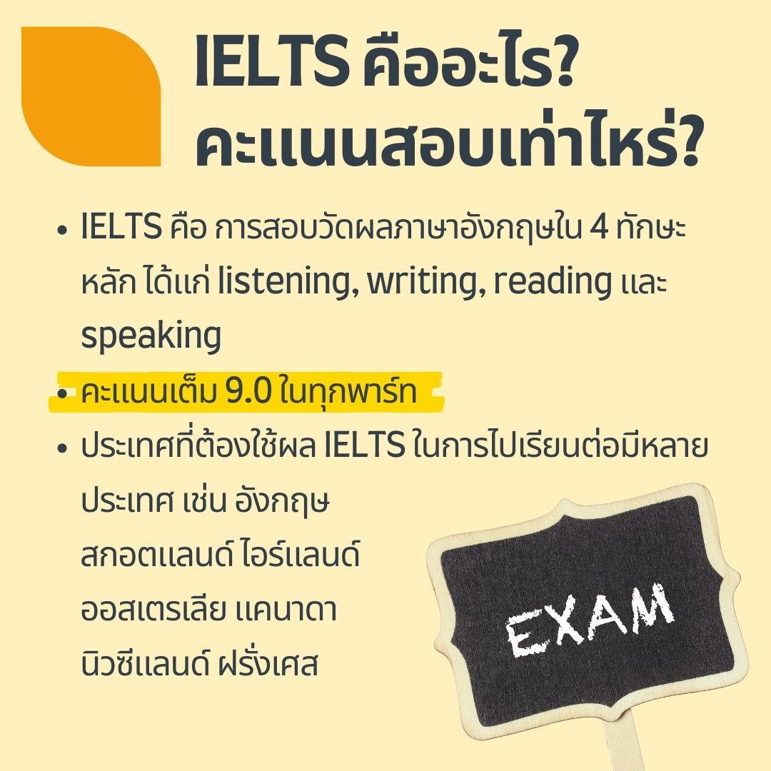 what is ielts