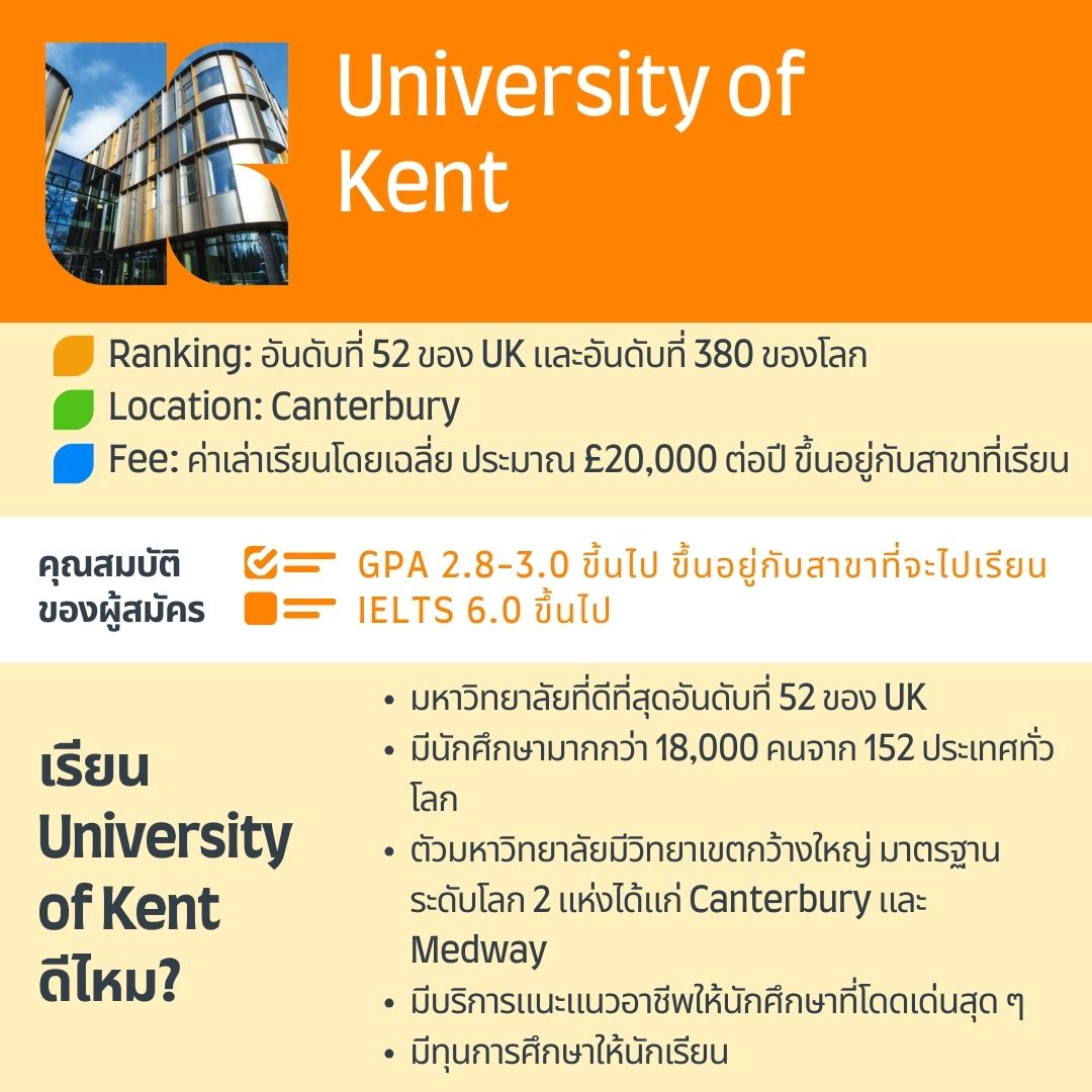Kent