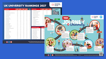 Classroom posters for University league tables 2027 and the University journey