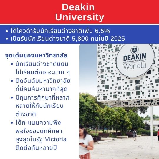 Deakin University