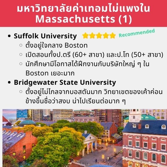 ค่าเทอมถูกในแมสซาชูเซตส์