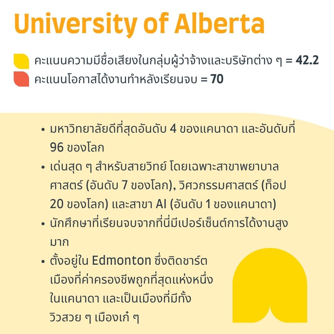 University of Alberta