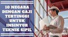 10 Negara Dengan Gaji Tertinggi untuk Insinyur Teknik Sipil (Civil Engineering)