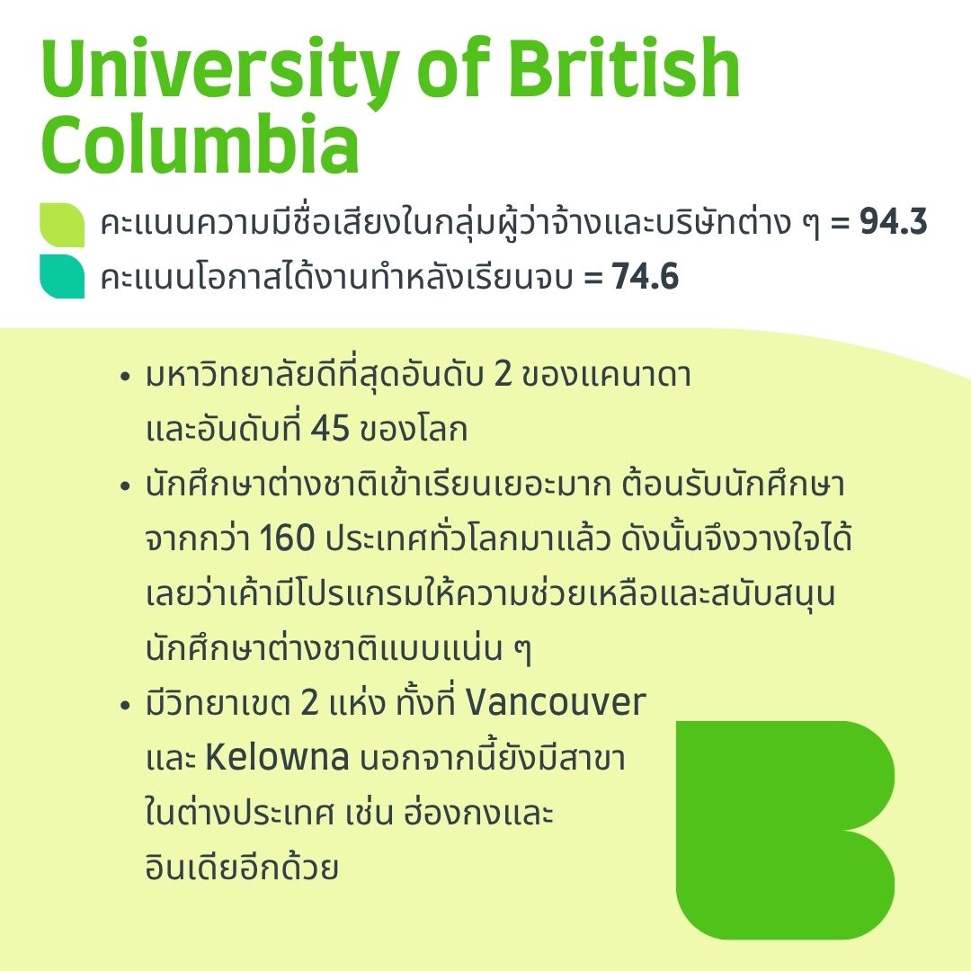 British columbia university